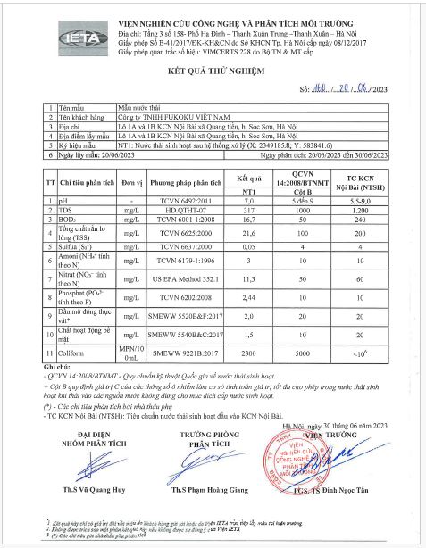 Quý 2/2023 Kết quả quan trắc môi trường Lô 1A1B